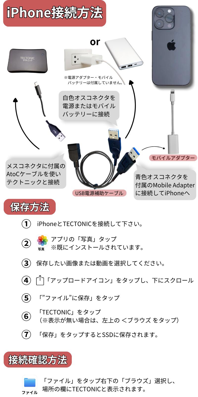 テクトニック iPhone 接続ケーブルセット Cタイプ